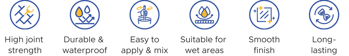 Products Features
